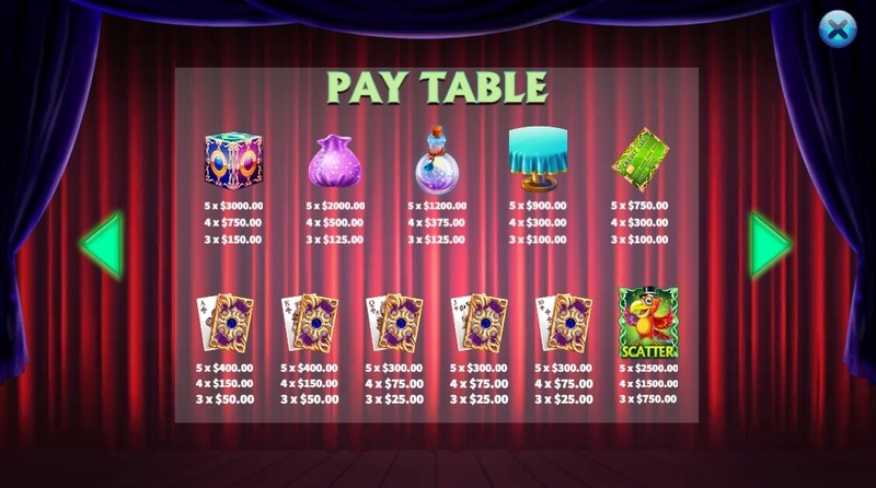 Magic Queen สล็อตค่าย KA GAMING slotxo247 ทดลองเล่น