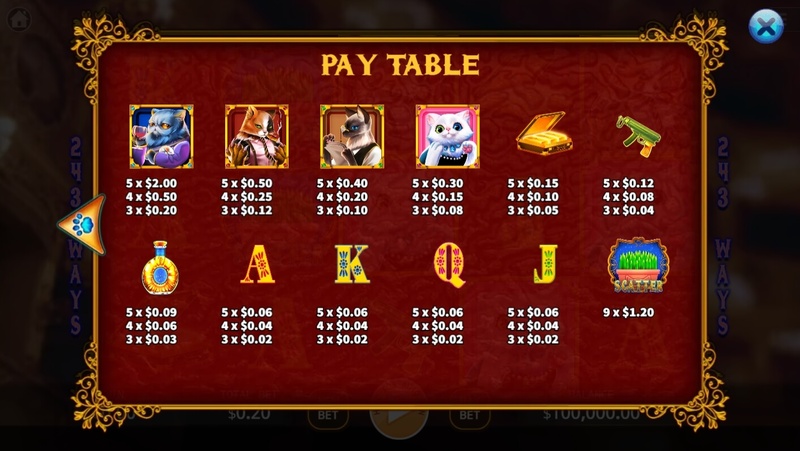 Meowfia ทางเข้า KA GAMING slotxo247 ทางเข้าสล็อตแตกง่าย