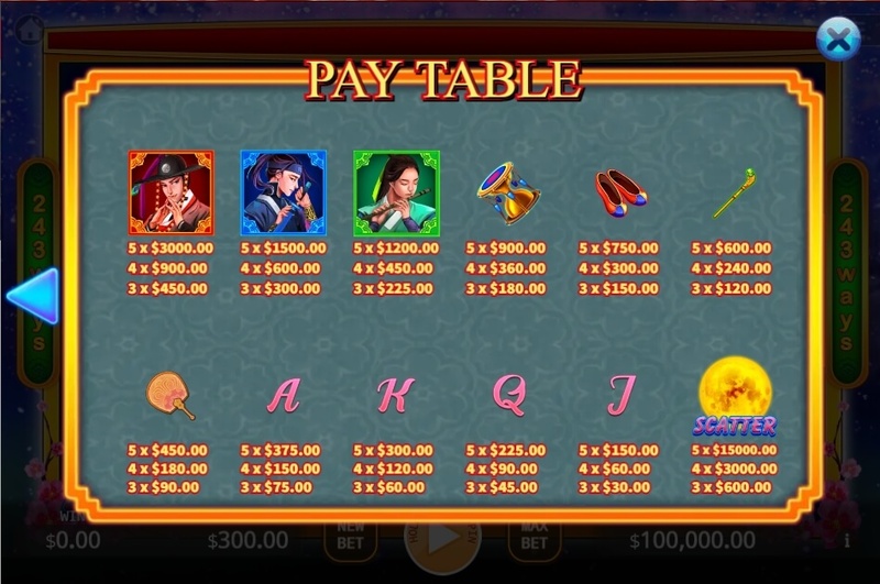 Millennium Love ทางเข้า KA GAMING slotxo247 ทางเข้าสล็อตแตกง่าย