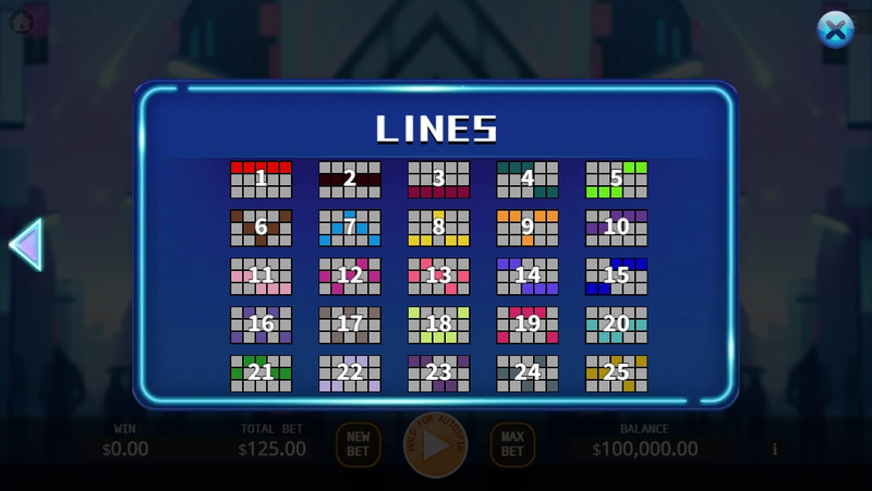 Neonmal สล็อตค่าย KA GAMING slotxo247 ทดลองเล่น