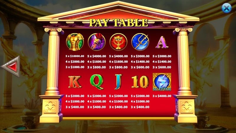 Olympus Gods สล็อตค่าย KA GAMING slotxo247 ทดลองเล่น