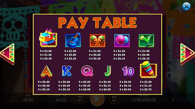 Pinata สล็อตค่ายเกม KA GAMING ส่งตรงจาก SLOTXO247