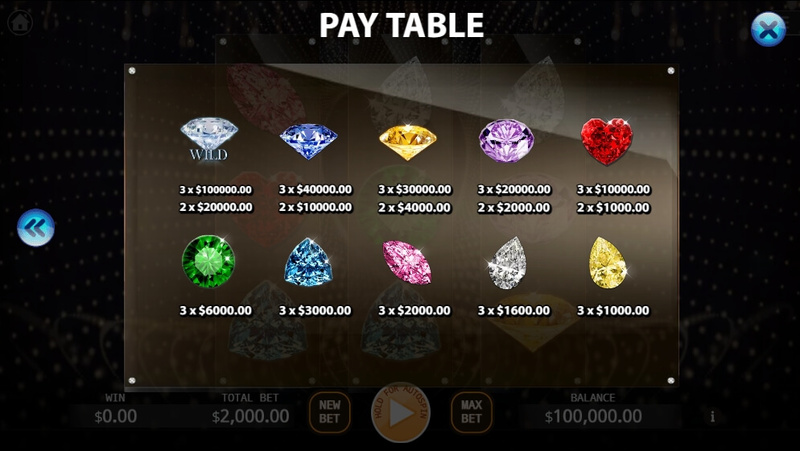 Quick Play Jewels สล็อตค่าย KA GAMING slotxo247 ทดลองเล่น