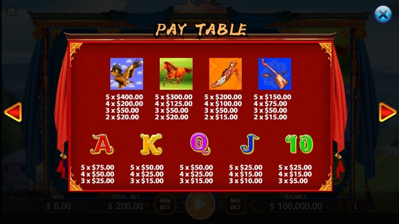 Rouran Khaganate ทางเข้า KA GAMING slotxo247 ทางเข้าสล็อตแตกง่าย