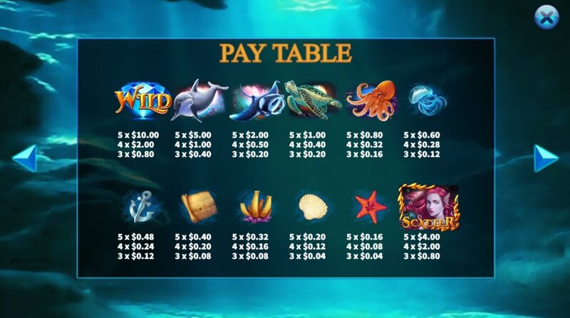 Secret of Ocean สล็อตค่าย KA GAMING slotxo247 ทดลองเล่น