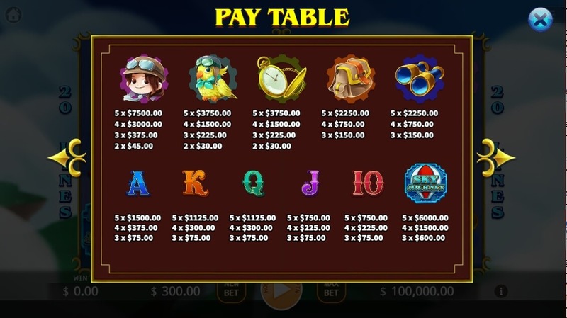 Sky Journey ทางเข้า KA GAMING slotxo247 ทางเข้าสล็อตแตกง่าย