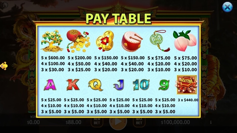 Super Dragon Tiger สล็อตค่าย KA GAMING slotxo247 ทดลองเล่น