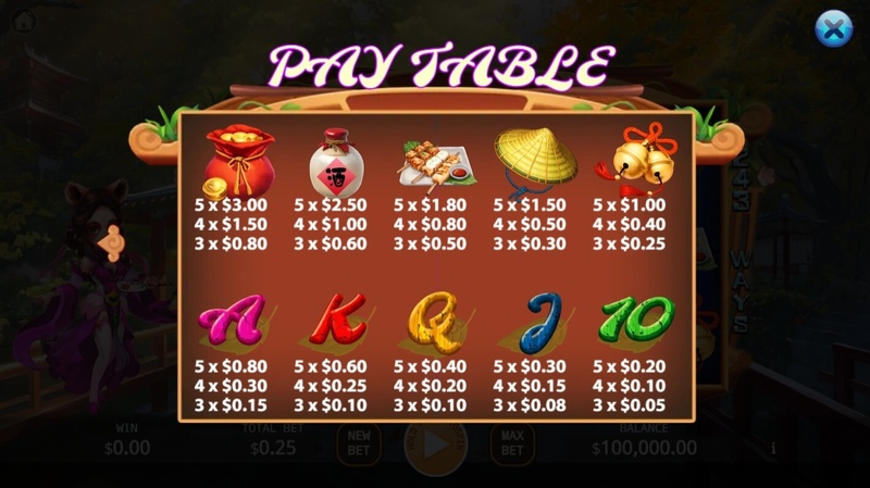 Tanuki Tavern ทางเข้า KA GAMING slotxo247 ทางเข้าสล็อตแตกง่าย