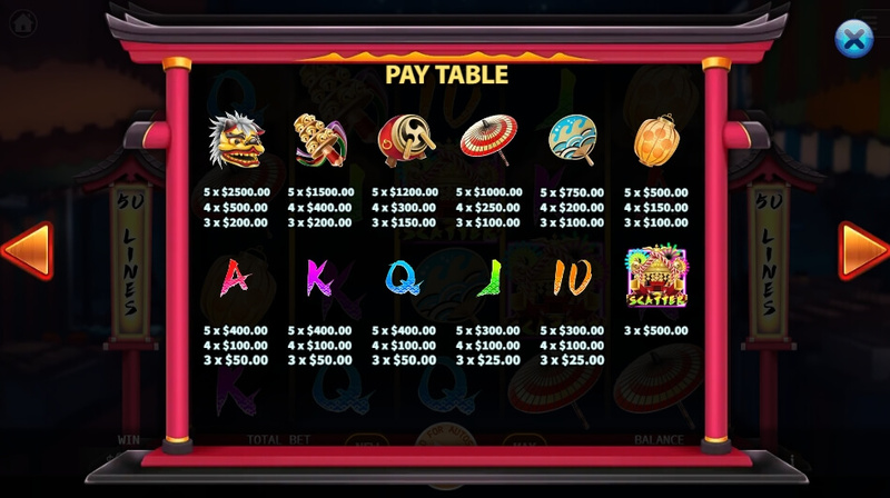 Ten Jin Matsuri ทางเข้า KA GAMING slotxo247 ทางเข้าสล็อตแตกง่าย
