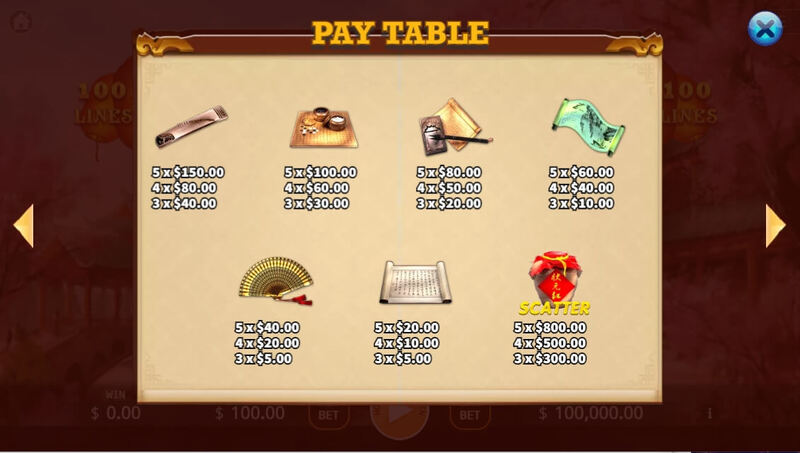 The Four Scholars ทางเข้า KA GAMING slotxo247 ทางเข้าสล็อตแตกง่าย