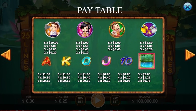 The Golden Ax สล็อตค่าย KA GAMING slotxo247 ทดลองเล่น