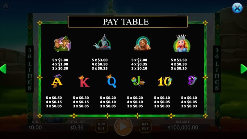 The Wizard of Oz ทางเข้า KA GAMING slotxo247 ทางเข้าสล็อตแตกง่าย
