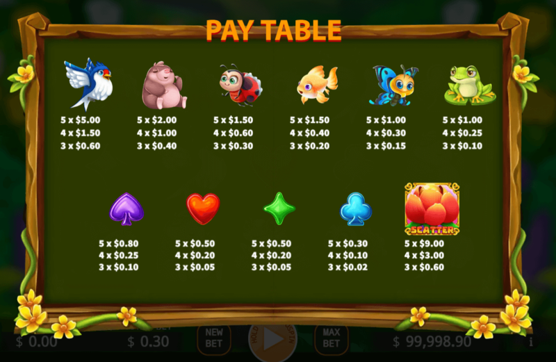 Thumbelina สล็อตค่าย KA GAMING slotxo247 ทดลองเล่น