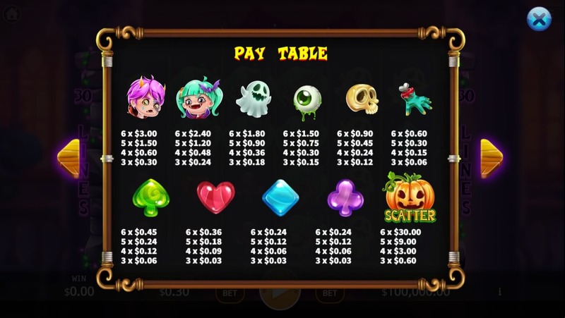 Trick or Treat สล็อตค่าย KA GAMING slotxo247 ทดลองเล่น