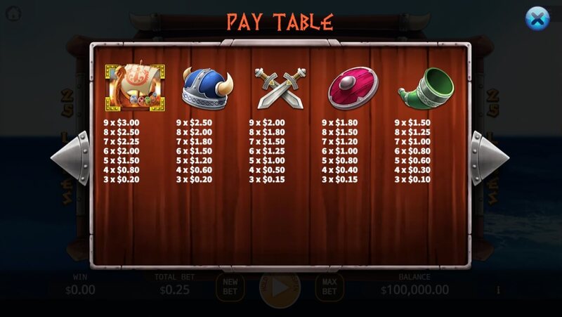 Up Helly Aa สล็อตค่าย KA GAMING slotxo247 ทดลองเล่น