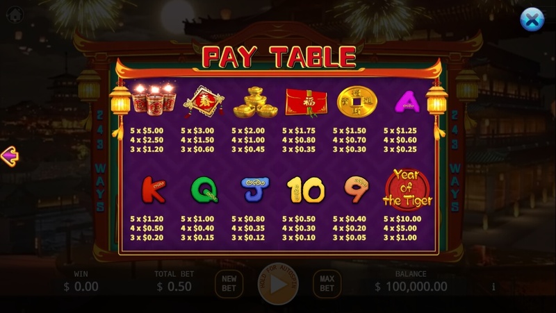 Year of the Tiger สล็อตค่ายเกม KA GAMING ส่งตรงจาก SLOTXO247