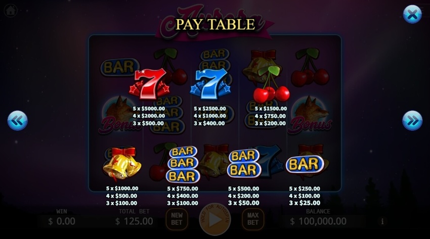 Aurora สล็อตค่าย KA GAMING slotxo247 ทดลองเล่น