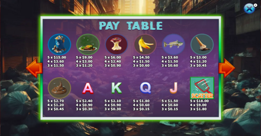 Buzzkill Bonanza สล็อตค่าย KA GAMING slotxo247 ทดลองเล่น