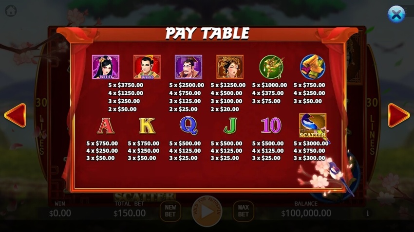 Chinese Valentines Day สล็อตค่าย KA GAMING slotxo247 ทดลองเล่น