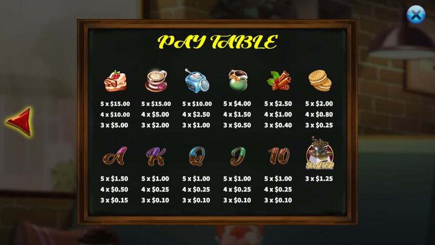 Coffee Wild สล็อตค่าย KA GAMING slotxo247 ทดลองเล่น