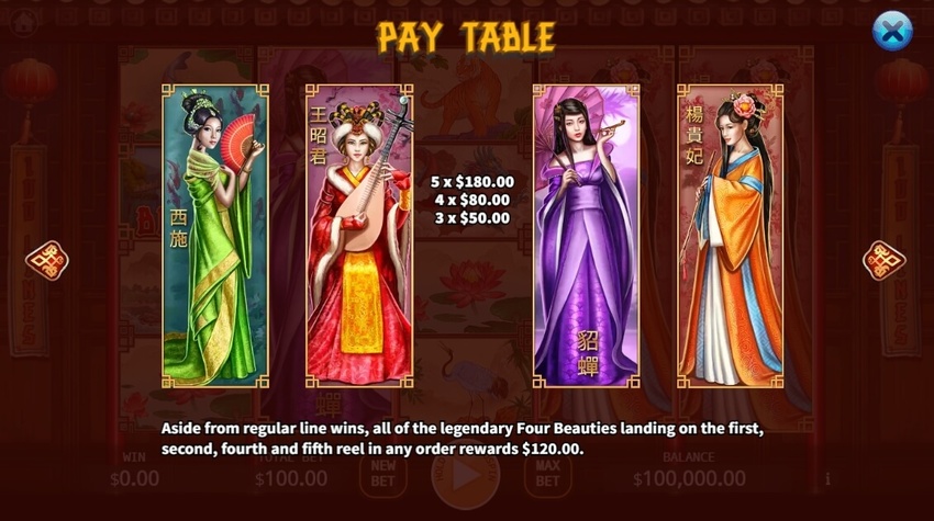 Four Beauties สล็อตแตกง่าย KA GAMING slotxo247 ฝาก ถอน