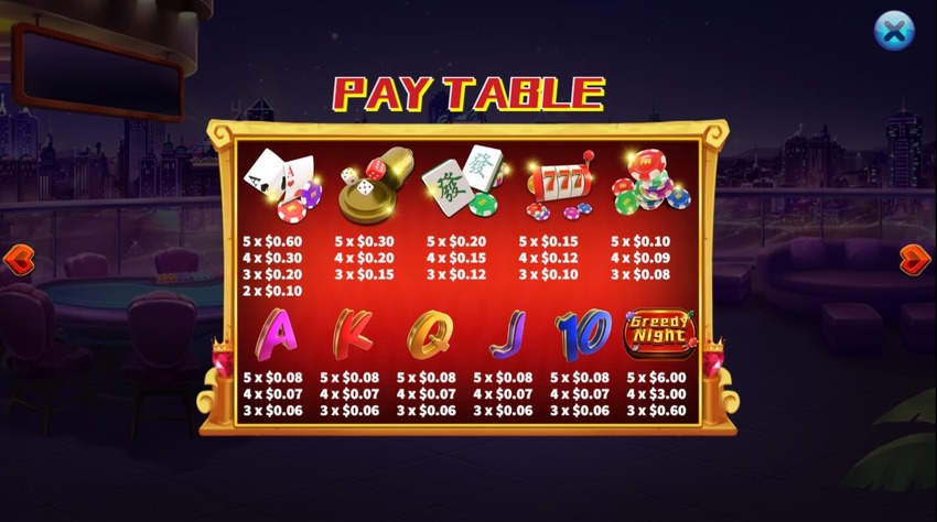 Greedy Night สล็อตค่าย KA GAMING slotxo247 ทดลองเล่น
