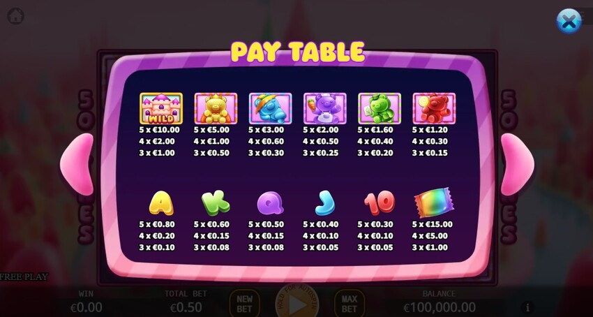 Gummy Bear Kingdom Lock 2 Spin สล็อตแตกง่าย KA GAMING slotxo247 ฝาก ถอน