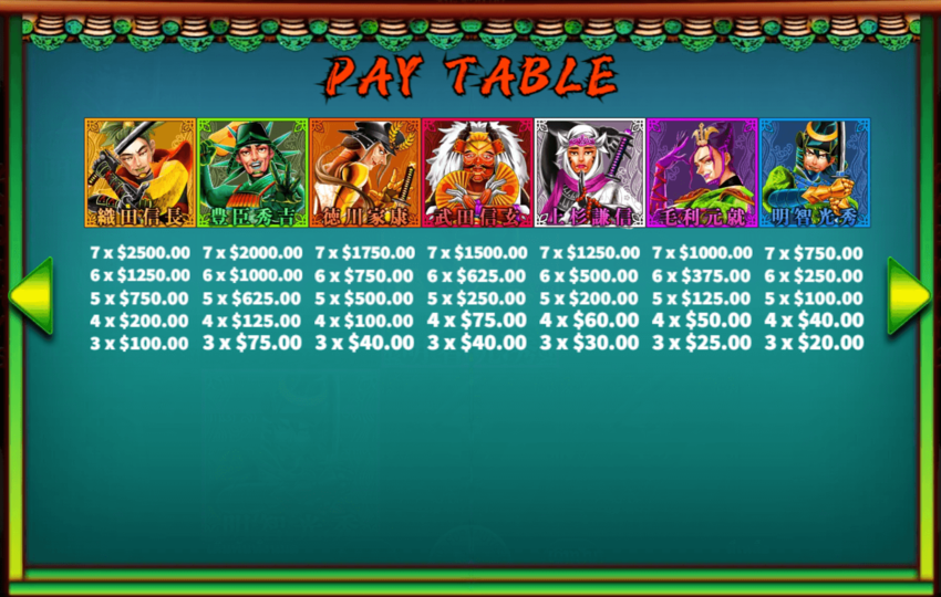 Japanese 7 Heroes สล็อตแตกง่าย KA GAMING slotxo247 ฝาก ถอน
