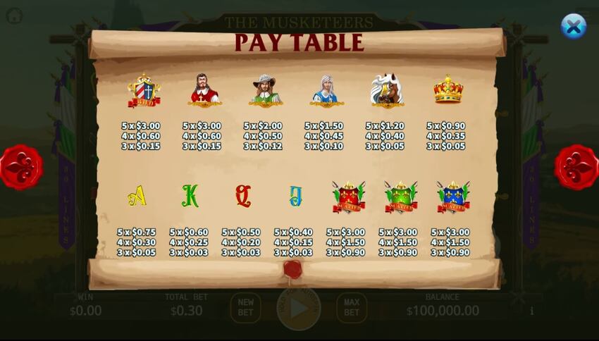 Musketeers สล็อตแตกง่าย KA GAMING slotxo247 ฝาก ถอน