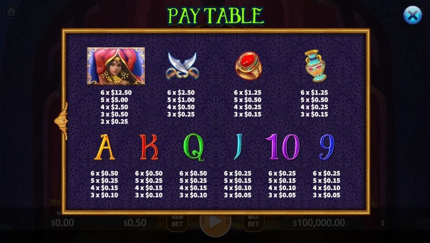 Persia Bonanza Megaways สล็อตค่าย KA GAMING slotxo247 ทดลองเล่น
