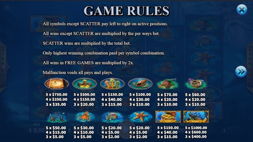 Poseidon's Treasure สล็อตค่าย KA GAMING slotxo247 ทดลองเล่น