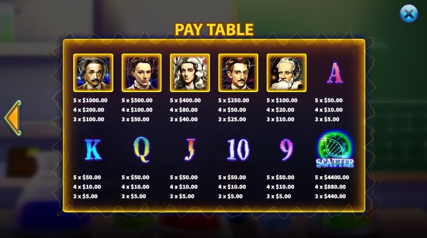 Scientists Legends Lock 2 Spin สล็อตค่าย KA GAMING slotxo247 ทดลองเล่น