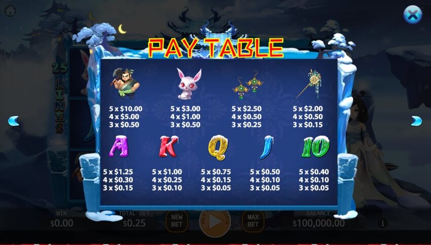 Snow Goddess สล็อตค่าย KA GAMING slotxo247 ทดลองเล่น