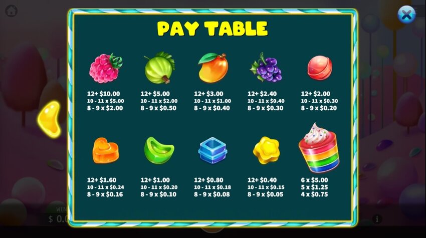 Sweetopia สล็อตค่ายเกม KA GAMING ส่งตรงจาก SLOTXO247
