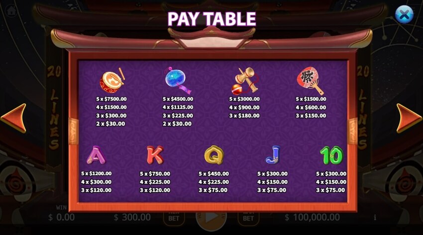 Taiko Master สล็อตแตกง่าย KA GAMING slotxo247 ฝาก ถอน