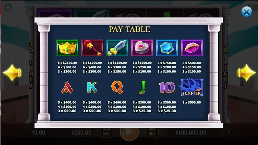 The Happy Prince สล็อตแตกง่าย KA GAMING slotxo247 ฝาก ถอน