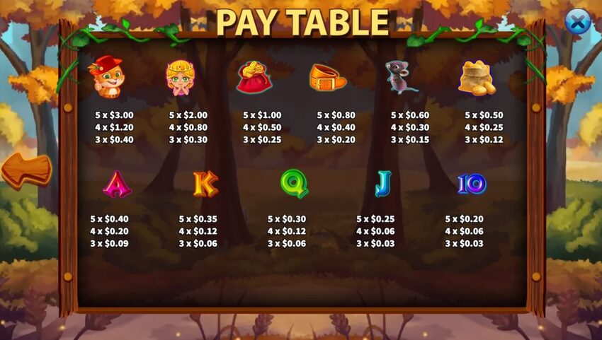 The Master Cat สล็อตค่าย KA GAMING slotxo247 ทดลองเล่น