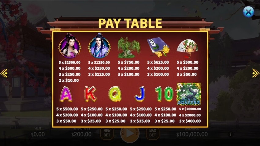 The Peony Pavilion สล็อตแตกง่าย KA GAMING slotxo247 ฝาก ถอน