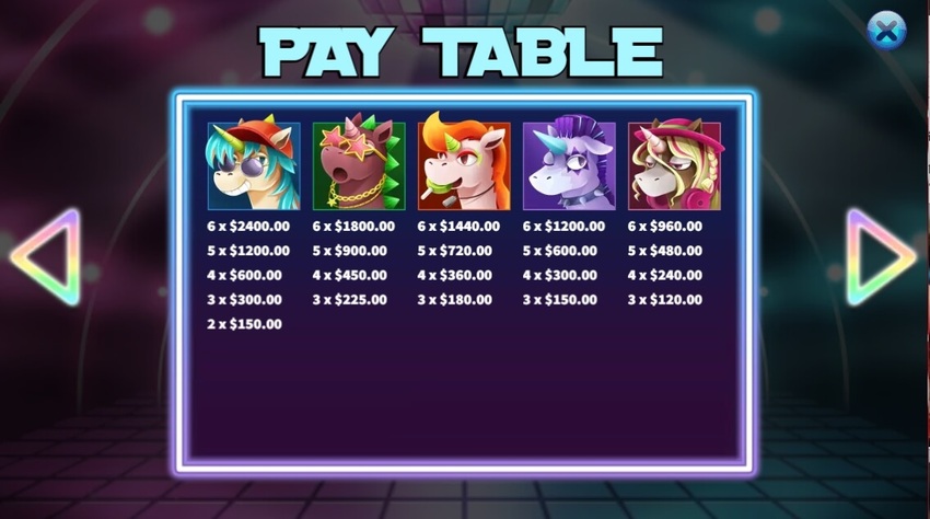 Unicorn Party สล็อตแตกง่าย KA GAMING slotxo247 ฝาก ถอน