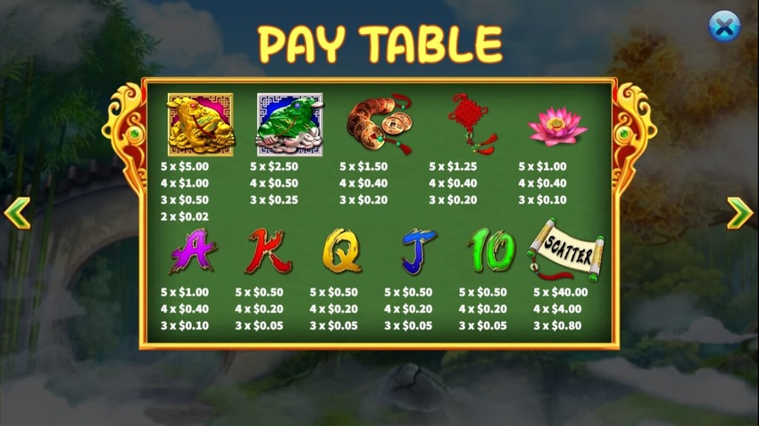 Wealth Toad สล็อตค่าย KA GAMING slotxo247 ทดลองเล่น