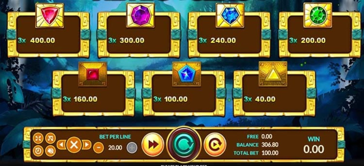 ตารางสัญลักษณ์ Aztec Gems พร้อมอัญมณีและอัตราการจ่ายรางวัล