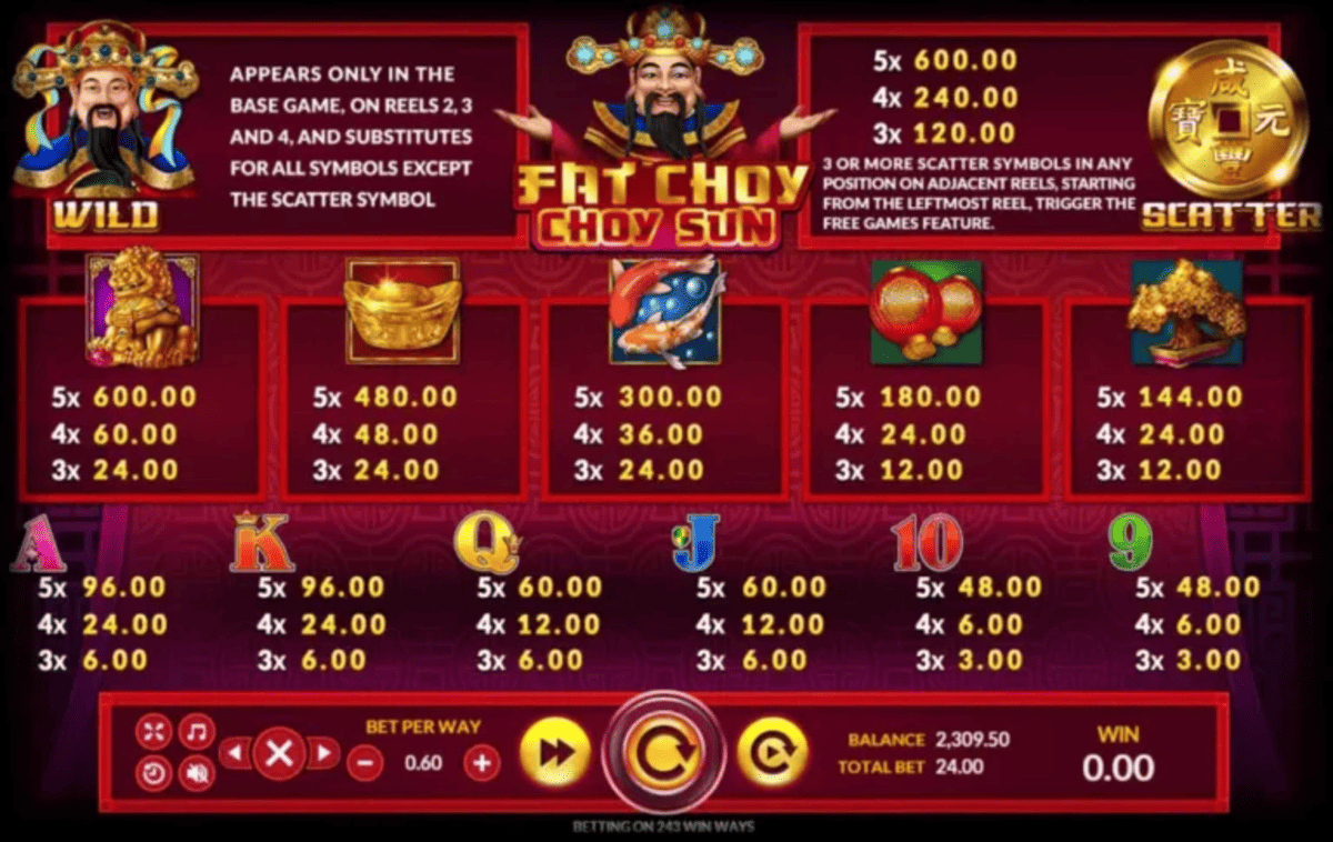 หน้าฟีเจอร์พิเศษเกม Fat Choy Choy Sun แสดงรีสปินและรางวัลเพิ่มเติม