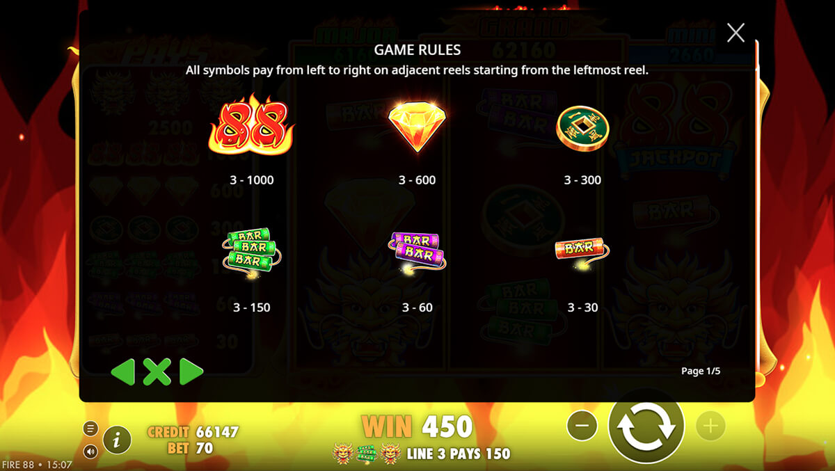 ระบบแจ็กพอต Fire 88 รูปแบบรางวัลของเกม Slotxo