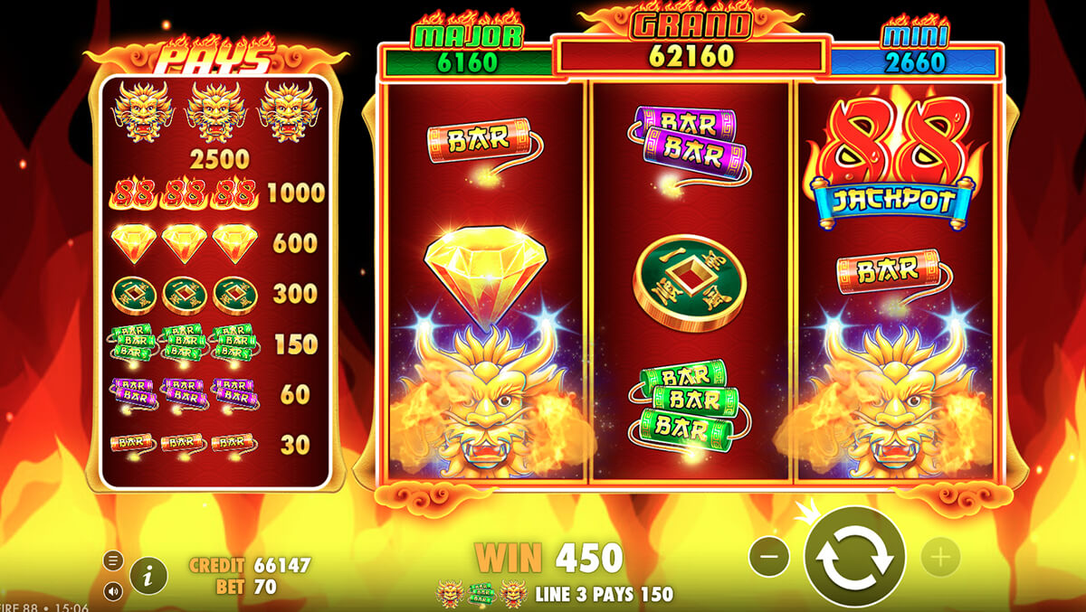 ระบบรางวัล Fire 88 การจ่ายเงินและแจ็กพอตของเกม Slotxo