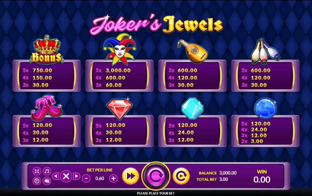 ตารางสัญลักษณ์ Jokers Jewels พร้อมอัญมณีและอัตราการจ่าย