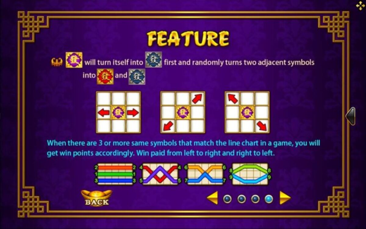 หน้าฟีเจอร์พิเศษของ Lucky God Progressive 2 แสดงการคำนวณรางวัล