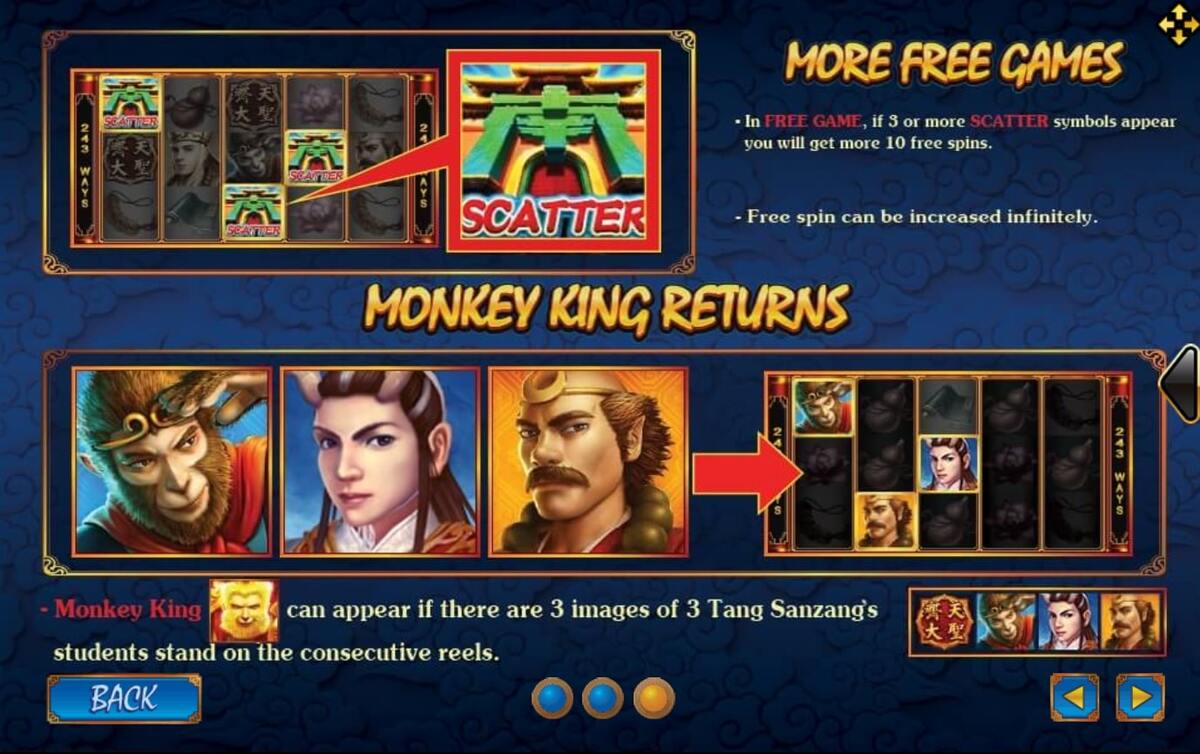ฟีเจอร์โบนัส Monkey King ระหว่างรอบหมุนพร้อมตัวคูณคะแนน