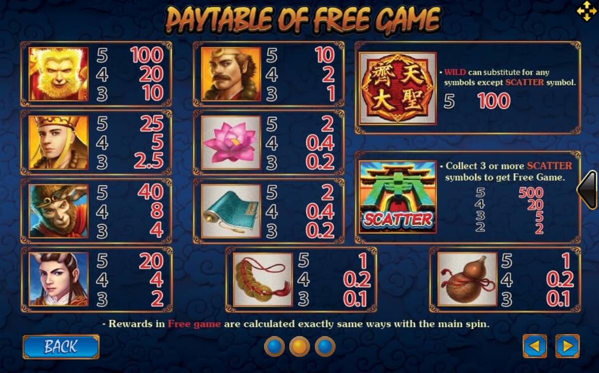 รีลเกม Monkey King พร้อมสัญลักษณ์เทพเจ้าและลวดลายแฟนตาซี
