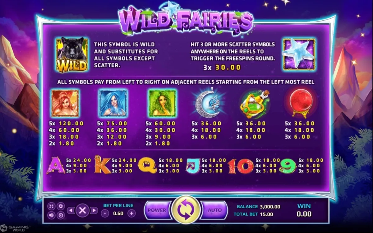 รีลเกม Wild Fairies พร้อมสัญลักษณ์ดอกไม้และเวทมนตร์