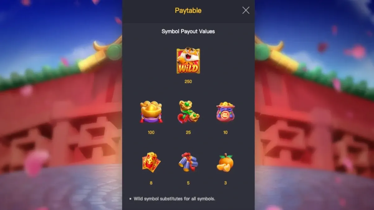 Fortune Tiger PG SLOT เอฟเฟกต์ชนะรางวัลและสัญลักษณ์ทองคำ